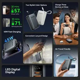 Батарея універсальна Vention 20000 mAh 45W Mini with Built-in USB-C Cable Gray (FHGH0) - мініатюра 3