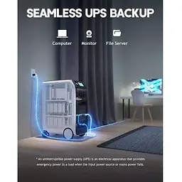 Портативна електростанція Bluetti EP500Pro 3000W 5100 WH - мініатюра 4