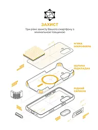 Силиконовый чехол с MagSafe для Apple iPhone 17, ICON2 MagCase, черный, противоударный, панель с мягкой подкладкой, защита всего корпуса, поддержка беспроводной зарядки, совместим с защитными стеклами и пленками, ArmorStandart (ARM86247) - мініатюра 6