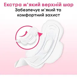 Гігієнічні прокладки Kotex Ultra Soft Normal 40 шт. (2 п. x 20 шт.) - мініатюра 7