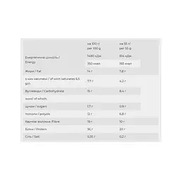 Протеїновий батончик FitWin Yummy Cherry and Chocolate 12x55 г - мініатюра 2