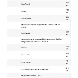 Дієтична добавка Allnutrition Health & Care Good Night 60 капсул - мініатюра 2