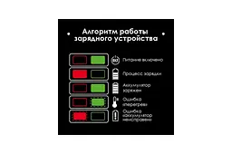 Шуруповерт акумуляторний Intertool WT-0350 20В x 2Ач Li-Ion Storm - мініатюра 8