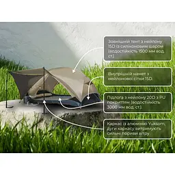 Намет двомісний легкий Naturehike Mongar CNK2550WS016 15D Сірий - мініатюра 10