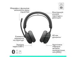 Навушники з мікрофоном Logitech Zone Wireless 2 ES Graphite (981-001493) - мініатюра 10