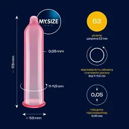 Презервативи My.Size Pro 53, 36 шт. - мініатюра 2