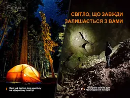 Ліхтар ручний з автономним живленням Fenix E-STAR - мініатюра 10