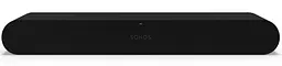 Саундбар Sonos Ray Black (RAYG1EU1BLK)