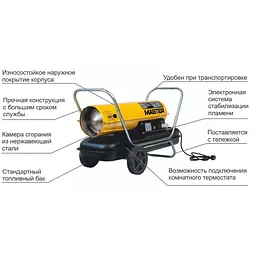 Теплова гармата Master B 150 CED - мініатюра 7