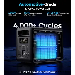 Зарядна станція Choetech BS068 / 1200 Вт / 1024 Вт/ч / LiFePO4 (BS068-EU-BKGY) - мініатюра 8