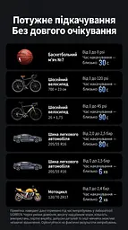 Автомобільний компресор UGREEN ET501 насос для шин від прикурювача 12 В тиск 3–150 psi 30 л/хв без навантаження автостоп за заданим тиском цифровий манометр ліхтар із попередженням і SOS захист від перегрівання пам’ять тиску швидкознімний адаптер Schrader перехідник Presta насадки для м’ячів і надувних виробів знімний кабель живлення 3 м знімний повітряний шланг 17 см двигун 120 Вт чорно-темно-сірий з помаранчевими позначками (35573) - мініатюра 8