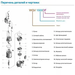 Насос дренажно-фекальний Zegor WQV1500DF 1,5 кВт кабель 5 м з ножем 30412 - мініатюра 3