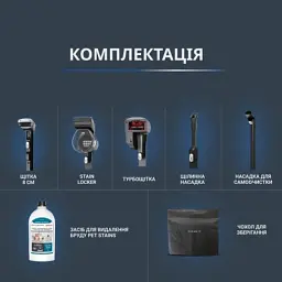 Пилосос Rowenta IN7021F0 - мініатюра 12