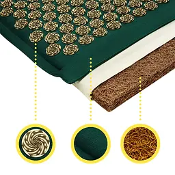 Килимок акупунктурний 4FIZJO Eco Mat Аплікатор Кузнєцова з подушкою 68 x 42 см Navy Green/Gold 4FJ0251 (P-5907739312891) - мініатюра 4