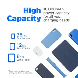 УМБ Energizer Magnetic Wireless 10000mAh 20W PD,AC зарядка,QI-15W, built-in USB-C,USB-А,USB-C In/Out - мініатюра 7