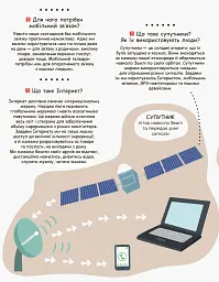 Моя перша енциклопедія. Сучасні девайси - мініатюра 4