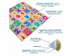 Панель стінова 3D STICKER WALL 700 * 1400 * 4мм Абетка (2шт) SW-00002352 - мініатюра 5