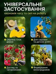 Акумуляторний садовий секатор 48 В з LED-дисплеєм, 2 акумулятори (49675831) - мініатюра 7