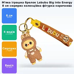Брелок м'яка дитяча іграшка сюрприз Labubu Big into Energy series колекція 8см коричневий - мініатюра 2