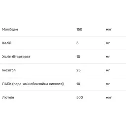 Мультивiтамiни без залiза Bluebonnet Nutrition Multi One 60 вегетаріанських капсул - мініатюра 5
