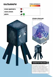 MINECRAFT. Довідник виживання в океані - мініатюра 6
