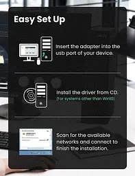 WiFi-адаптер Ugreen CM448 AC650 11ac Dual-Band Wireless USB Adapter (UGR-20204) - мініатюра 4