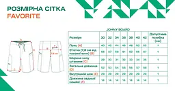 Шорти Favorite Johny Board shorts Blue розмір 34 - мініатюра 11