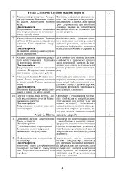 Уроки з основ здоров’я. 5 клас (до підручника Бойченко Т.Є. та ін.) - мініатюра 3