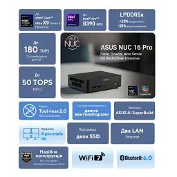 Комп'ютер ASUS NUC 16 Pro RNUC16GDKX76C002 / UltraX7 358H (65W), 32G, EUCord, Kit(L7) (90AR00W2-M001D0) - мініатюра 10