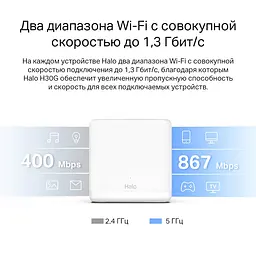 Бездротовий маршрутизатор Mercusys Halo H30G(3-pack) - мініатюра 6