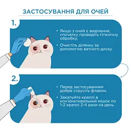 Краплі очні та вушні Ципростоп Modes для тварин, суспензія 10 мл - мініатюра 9