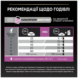 Сухий корм для котів Purina Pro Plan Sterilised Adult 1+ Delicate Digestion для стерилізованих з чутливим травленням зі смаком курки 1,5 кг - мініатюра 8