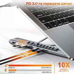 USB-C хаб-підставка 7-в-1 Choetech M57 HDMI 4K@30Hz, 2 USB 3.0, USB-C Data, USB-C PD 100W, SD-card, TF-card (43-00174) - мініатюра 6