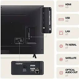 Телевізор LG 50NANO82T3A - мініатюра 5