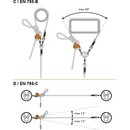 Самостраховка Climbing Technology Finch+ Position Lanyard 15 MT (1053-7L92815H0) - мініатюра 3