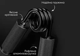 Кистьовий еспандер EasyFit Hand Grip PRO 159 кг чорний (350 lb) - мініатюра 3