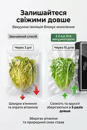 Вакуумний пакувальник 200Вт Zepline ZP-00374 з LED-підсвіткою та рулоном пакетів - мініатюра 5