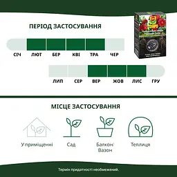 Активатор коренів COMPO ТURBO 700 г - мініатюра 9