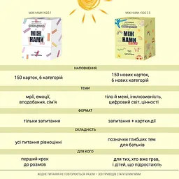 Карткова гра "Між нами: Kids 2.0" 0043MG, українською мовою - мініатюра 5