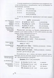 Français. Просто про найскладніше - мініатюра 12
