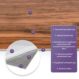 Самоклеюча стінова PET плитка Sticker Wall 600 x 300 x 2mm D SW-00002344 - мініатюра 2