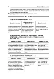 Усі уроки фізики 9 клас 2 семестр - мініатюра 3