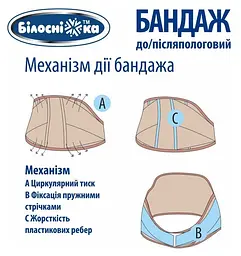 Бандаж до/післяпологовий універсальний №202 розмір 4 Білосніжка Бежевий - мініатюра 2