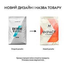 Креатин Impact Creatine 250 грам MyProtein fit0016245 - мініатюра 2