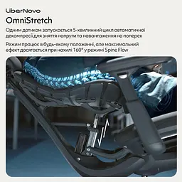 Ігрове крісло LiberNovo Omni Midnight Black (CP-GW-0000015-00-01) - мініатюра 6