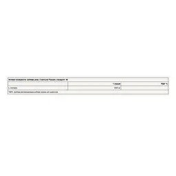 L-глютамін Pure Gold (Glutamine) 120 капсул - мініатюра 2