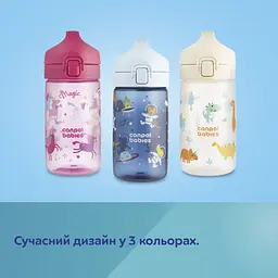 Поїльник дитячий для води Canpol babies Junior синій (56/624_blu) - мініатюра 7
