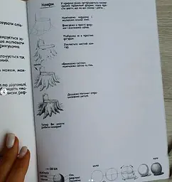 Набір креативної творчості SKETCH BOOK. Блокнот для малювання SB-01-02 - мініатюра 2