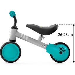 Каталка-біговел Kinderkraft CutieTurquoise бірюзова (00-00158784) - мініатюра 5