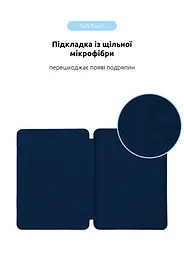 Чехол-книжка для планшета Apple iPad Air 11 (2024), Original Smart Case, midnight blue, 11 , подставка на планшет, искусственная кожа, микрофибра, магнитная крышка с автоотключением экрана, ArmorStandart (ARM78295) - мініатюра 6